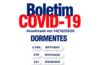 Boletim Convid: Dormentes inicia semana com 6 casos ativos