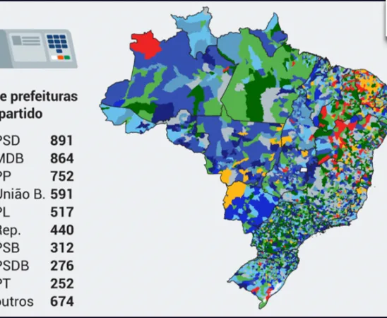 PSD se torna o partido com maior número de prefeitos no Brasil em 2024