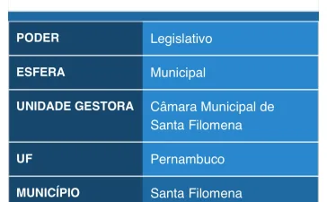 Santa Filomena-PE: Câmara Municipal alcança Nível Prata de Transparência em 2024